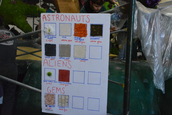 Listing of organic materials for the astronauts, aliens and gems on the Cal Poly Universities Rose Parade®float