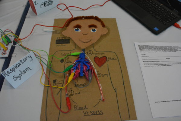 Cardboard cutout of smiling man with wires attached to various parts of his body to illustrate respiratory system, at California STEAM Symposium Student Showcase